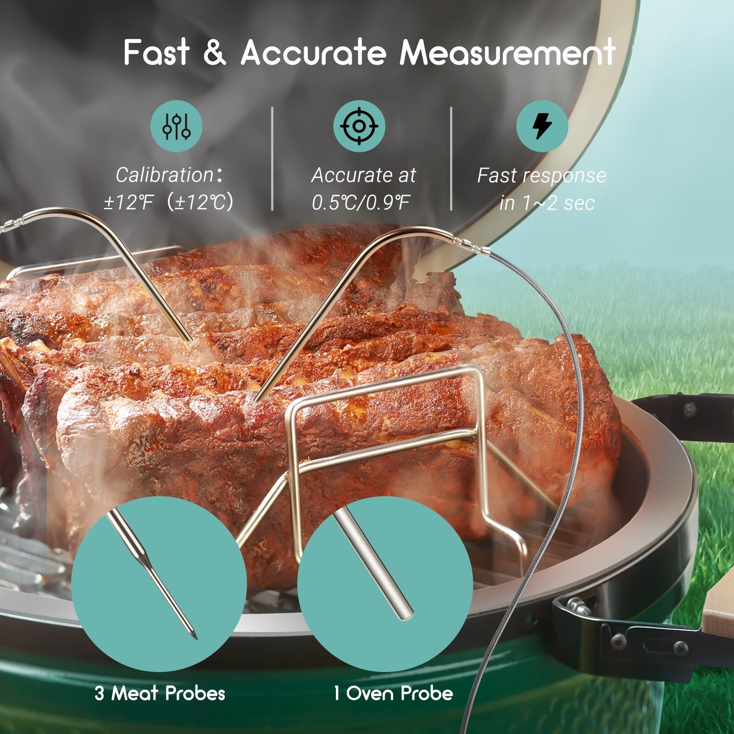 INKBIRD ISC027BW WiFi and Bluetooth Smoker Fan Controller for BBQ Temperature Management