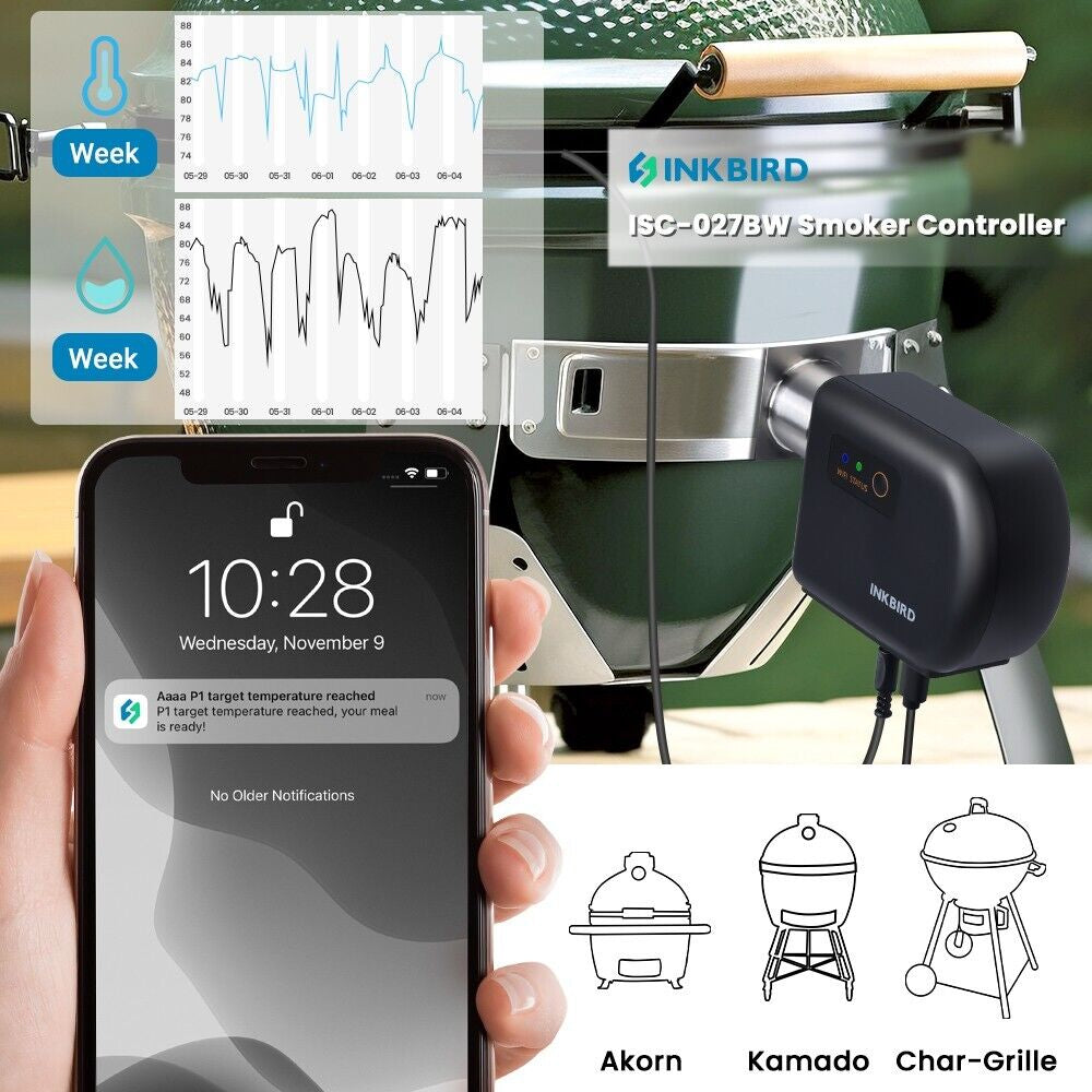 INKBIRD ISC027BW WiFi and Bluetooth Smoker Fan Controller for BBQ Temperature Management